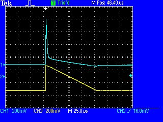 uformowany impuls rampy przy pomocy różniczkowania