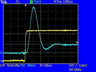 długi impuls ze skracaniem